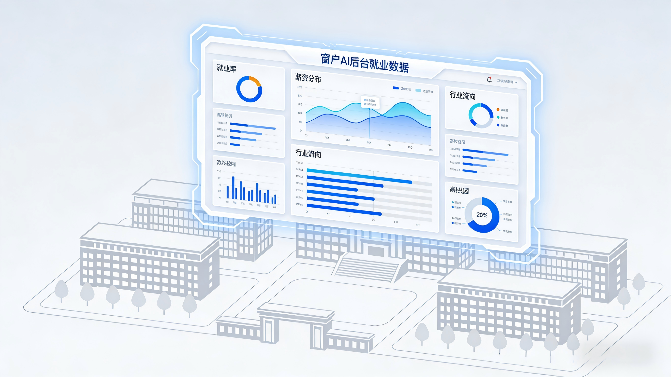 门户AI助力高校就业指导推文生成(1).png